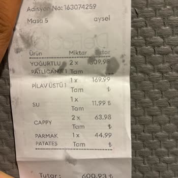 Her Daim İskender Restaurant Haksız Kazanç Sağlanması