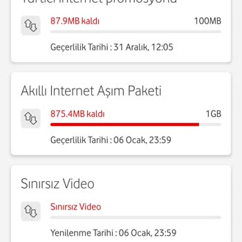 Vodafone Paket Bitmediği Halde 5 Dakika İçinde 3 Aşım Paketi Devreye Girdi!