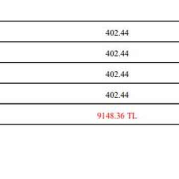 SGK GSS Primlerini Gününde Ödedim İptal Edince Ekstra Borç Çıktı