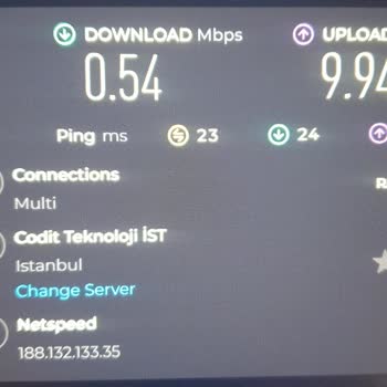 Netspeed İnternet Pişmanlığını Yaşıyoruz