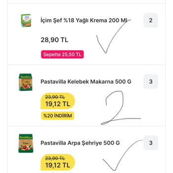 Migros Eksik Ve Yanlış Sipariş