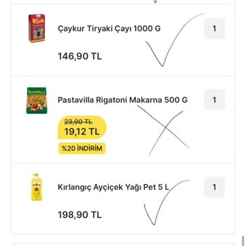 Migros Eksik Ve Yanlış Sipariş