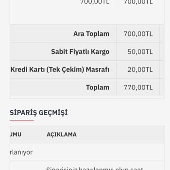 MNG Kargo Nazilli Şubesinin Saçmalık Seviyesi