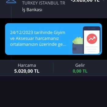 Maltepe Hilltown Swatch Para İadesi Hakkını Hiçe Sayıyor!