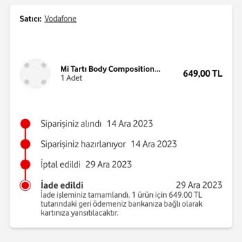 Vodafone Her Şey Yanımda Vodafone Yanımda Mi Baskül Siparişim