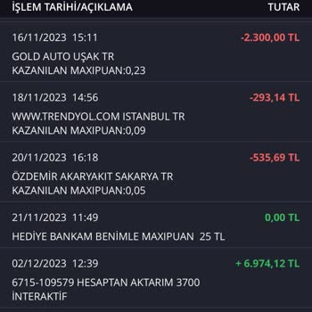iplikreyonu.com 5 Haftadır Gelmeyen İp Siparişi Ve İletişimsizlik Sorunu