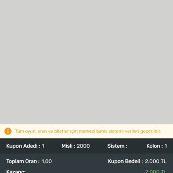 ilkyari.com Kazandığım Kupon İptal Edildi!