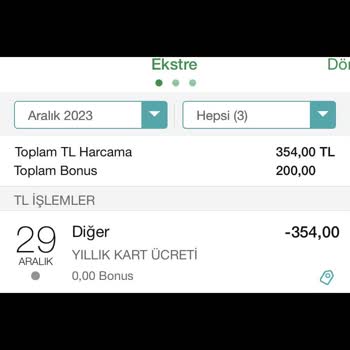 Garanti BBVA 'nın Saçma Kredi Kartı Kullanım Ücreti