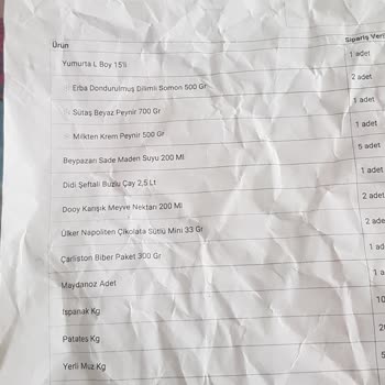 A101 Kapıda Uygulaması Eksik Ürün Ve İlgisizlik