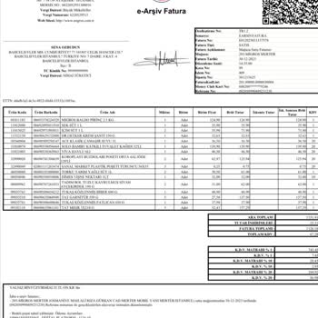 Migros Sorunumu Çözmedi Yanlış Ürün Gönderildi