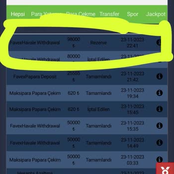 Betgaranti Sanal Oyun Sorunları Ve Mağduriyet!