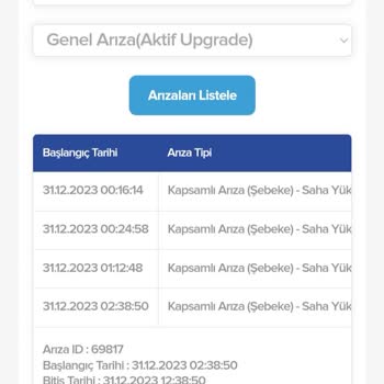 Kablo Net'in Sürekli İnterneti Kesmesi Ve Uzun Süre Düzeltmemesi