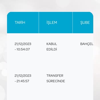 Epttavm Ve PTT Kargo Pişmanlık Oldu