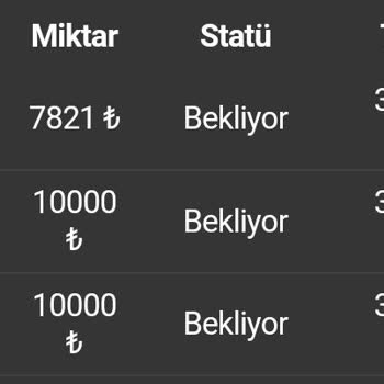 MrBahis Güven Sorunu: 35 Bin TL’lik İşlem İadesi Talebi