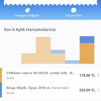 CV Maker Üye Olmadığım Halde Para Kesiyor