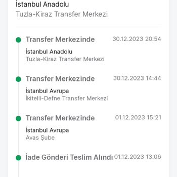 Trendyol Ekspres'in 30 Gündür İadeyi Teslim Edememesi
