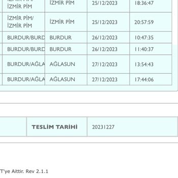 Vodafone Sözünde Durmuyor. Umursamazlık