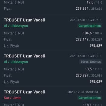 Binance.com Kendiliğinden İşlem Kapatılması