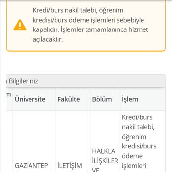 KYK Kredi/Burs Kesilmesi