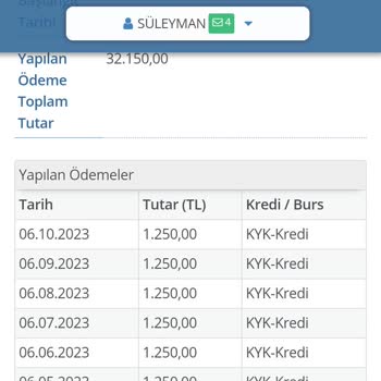 KYK Kredi/Burs Kesilmesi