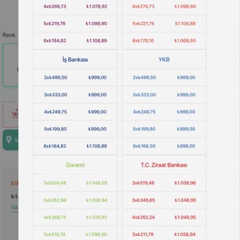 Gürgençler Tek Fiyat İki Seçenek Yalanı Ve Müşteri Politikası