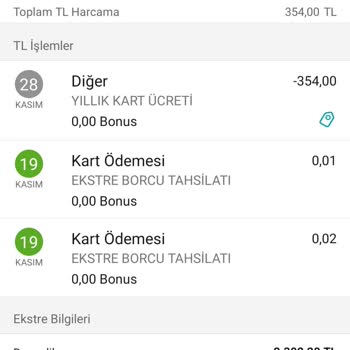 Garanti Bankası Kart Aidatı