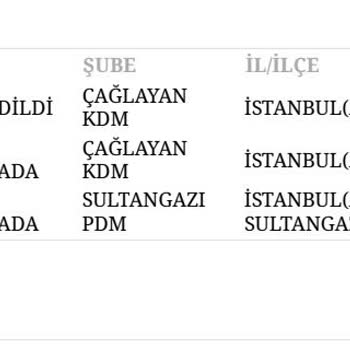 PTT Kargo Aktarmadan Gelemeyen Kargo