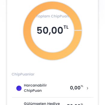 Gülümseten Chippin Puan Kullanamama