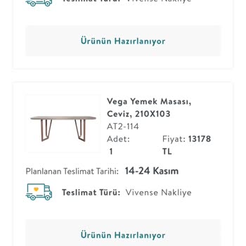 Vivense Aylardır Ürünlerimi Göndermiyor