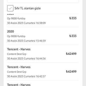 Payguru Haksız Kazanç