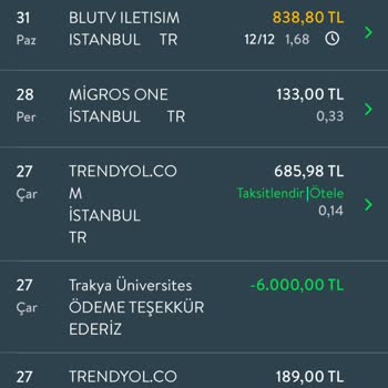 Blu TV Nin İptal Etmeme Rağmen Haksız Aidat Kesmesi