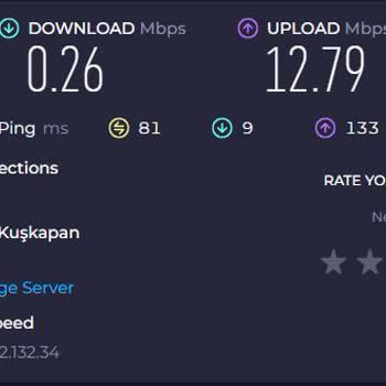 Netspeed Çok Kötü İnternet Hizmeti Ve Bağlanılmayan Müşteri Hizmetleri