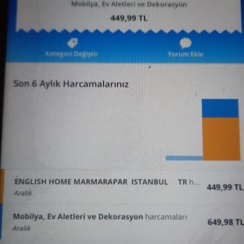 English Home Den İade Ya Da Değişim İsteği
