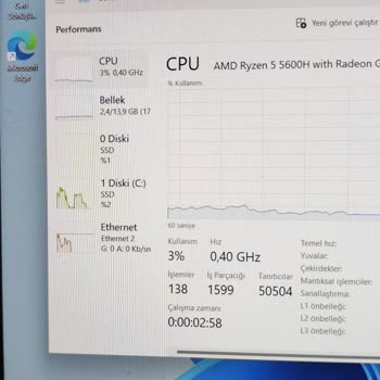 Lenovo Bilgisayar PC 0,40ghz Hızında Sabit Çalışıyor
