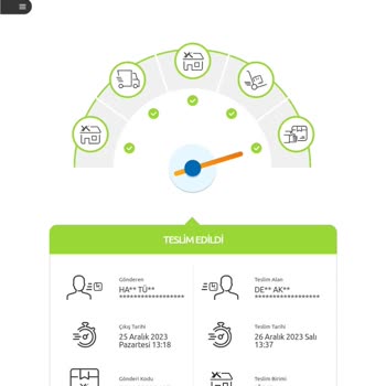 Yurtiçi Kargo'yla Başkaları Benim Adıma Birbirine Kargo Yollatmış