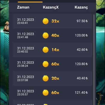 Extrabet Slot Oyunun Kötülüğü