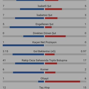 Mislibet Kelime Oyunlarıyla Yalanlarla Tutan Kupona Suikast Yaptılar!