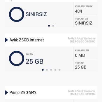 Türk Telekom Fazladan Yüklenen Ek İnternet Paketi Hakkında