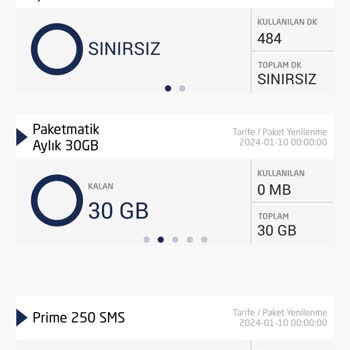 Türk Telekom Fazladan Yüklenen Ek İnternet Paketi Hakkında