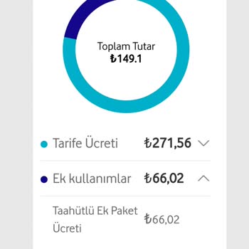 Vodafone 25 GB Net Paketimden Önce 3 GB Ek Neti Bitirip Aşım Ücreti Ödüyorum