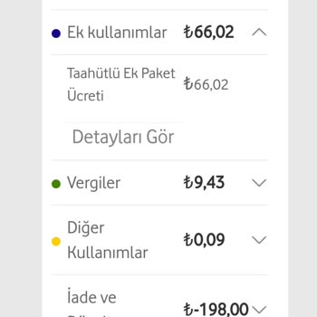 Vodafone 25 GB Net Paketimden Önce 3 GB Ek Neti Bitirip Aşım Ücreti Ödüyorum