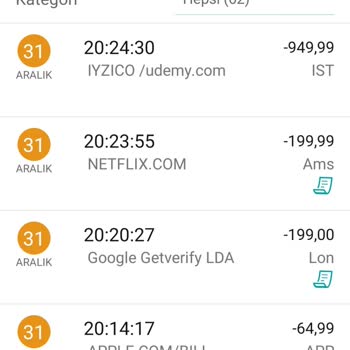 Netflix'ten İzinsiz Kart Çekimi Ve İade Talebi