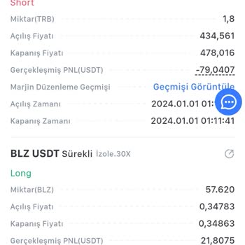 Mexc Borsasında Yaşanan Haksızlık
