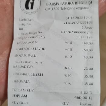 Nevmekan Fazladan Ürün Eklenerek Fiyat Artırılması, Özensiz İlgisiz Personel