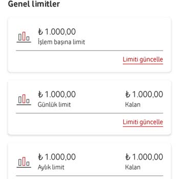 Vodafone: Sorun Çözemeyen Bir Markadır