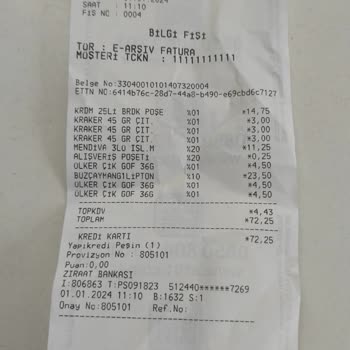 A101de Harcama Yapmama Rağmen Hadi Param Hesabıma Gelmedi