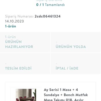 Vivense Mobilya Alışverişinde Yaşanan Teslimat Sorunları