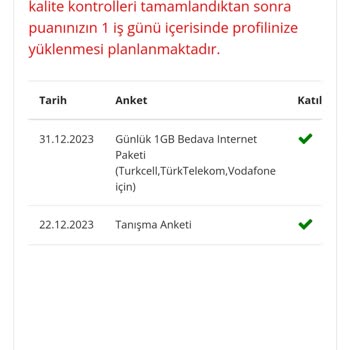 Şia İnsight Hediye 1GB İnternetim Gelmedi