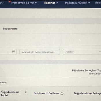 Trendyol'un Satıcılarına Uyguladığı Haksız Rekabet Politikası.
