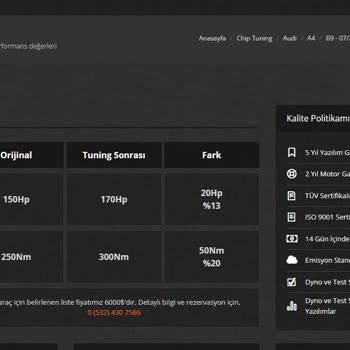 İnfinite Performance Stage 1 Yazılım Turbomu Kesti